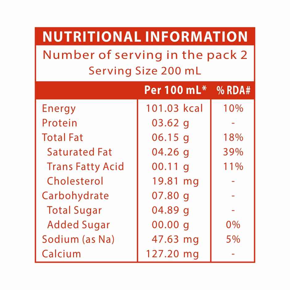 Namaste India Gaadha Maza Full Cream Fresh Milk | Pouch