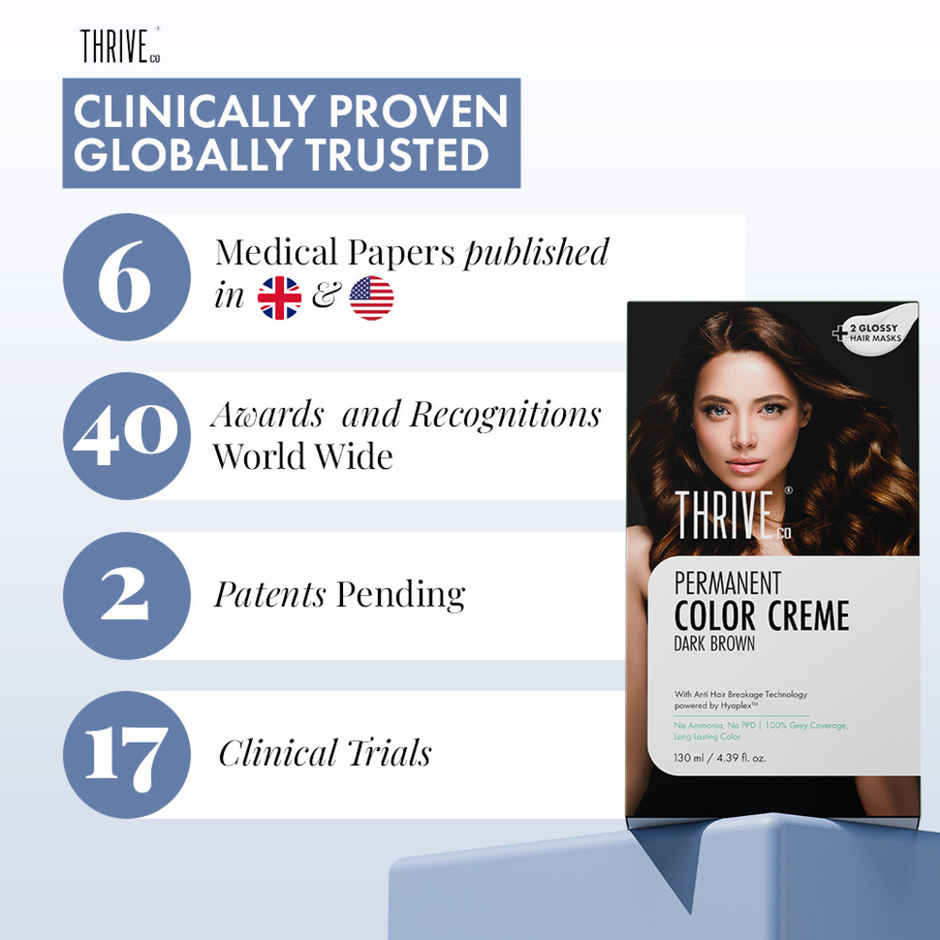 ThriveCo Permanent Color Creme | No Ammonia | No Ppd | Dark Brown