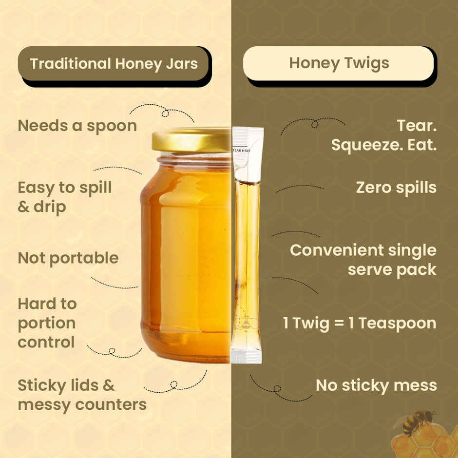 Honey Twigs Ginger Infused Honey | 30 Twigs Pack