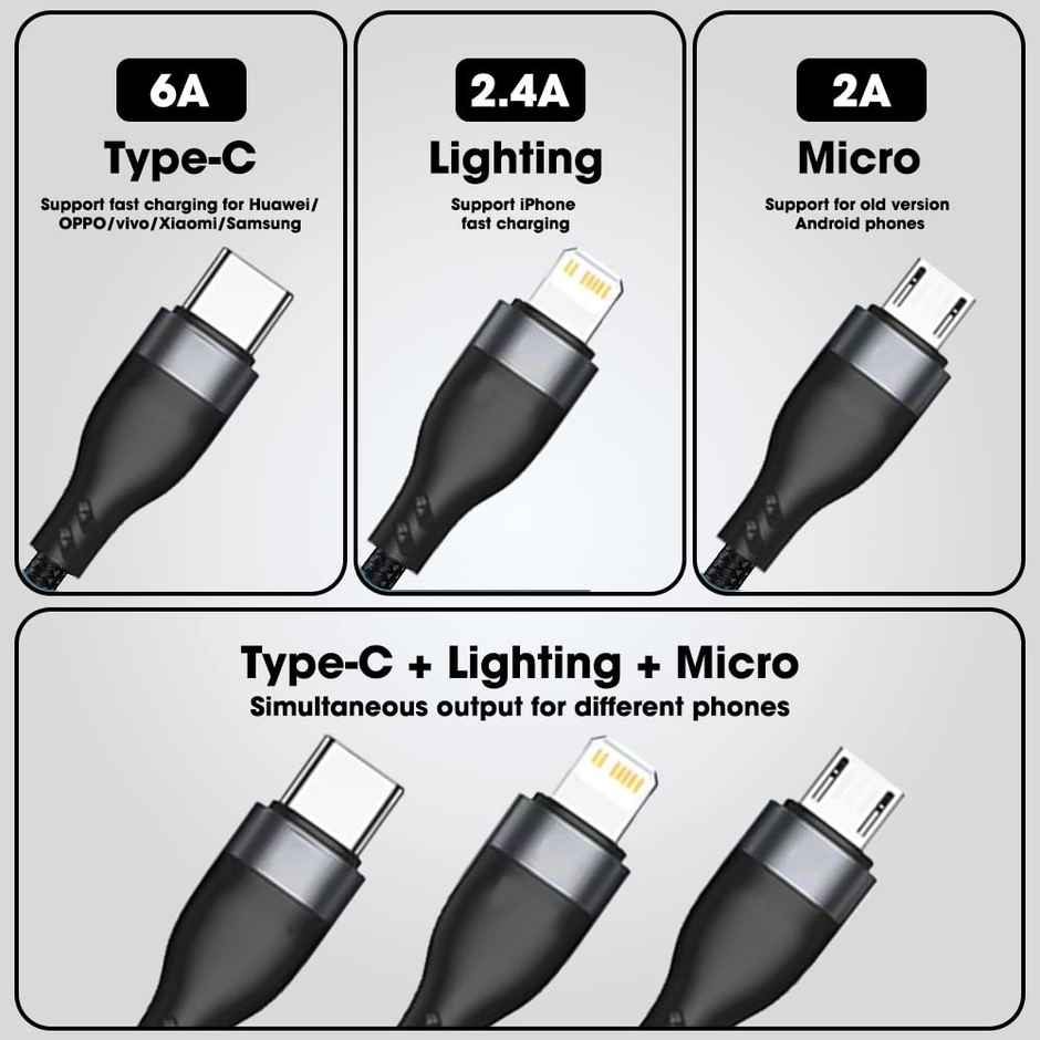 Sounce 100W/6A Speed Fast 3 in 1 Charging Long Chord, 480 Mbps Fast Charging Cable 4 Ft, Grey