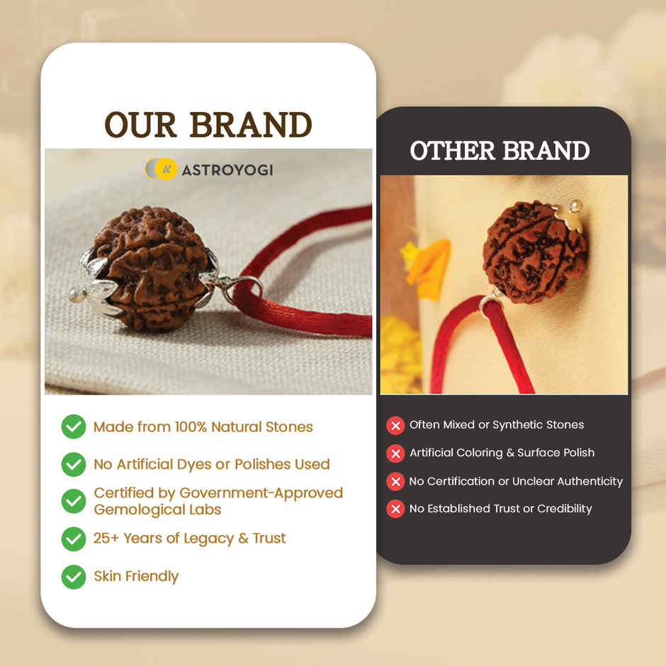7 Mukhi Rudraksha Pendant | Spiritual Jewellery | Astroyogi