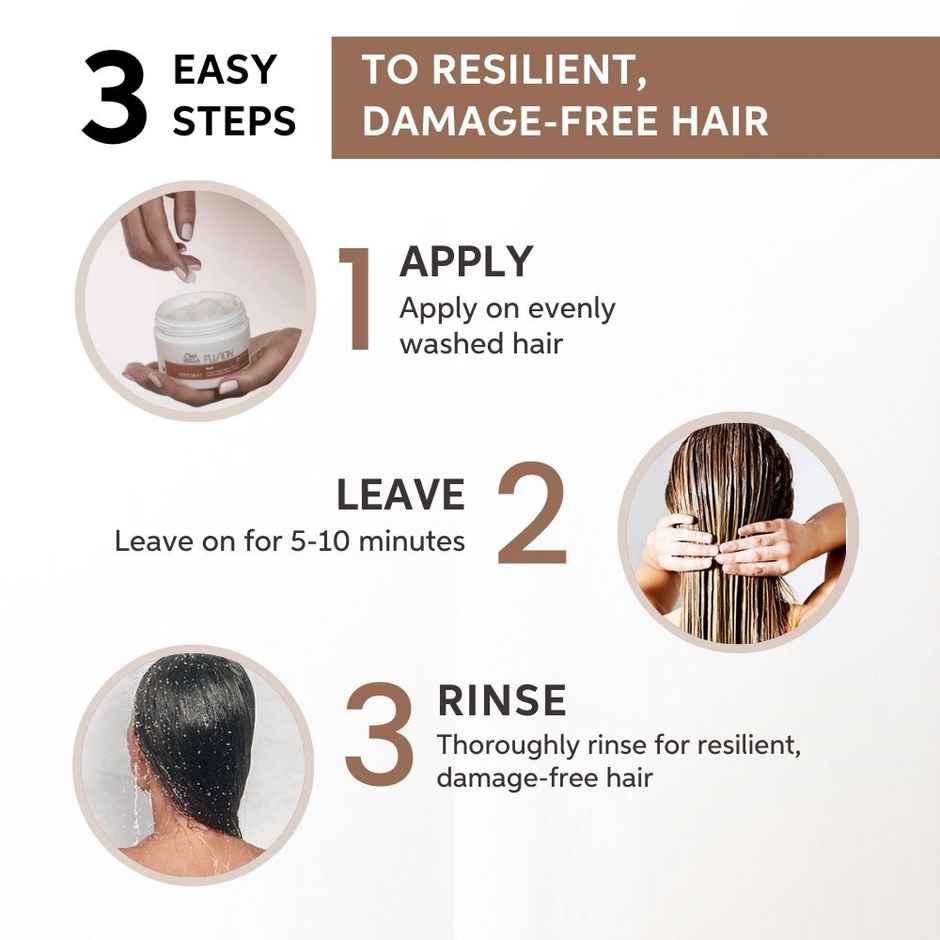 Wella Professionals Fusion Intense Repair Mask