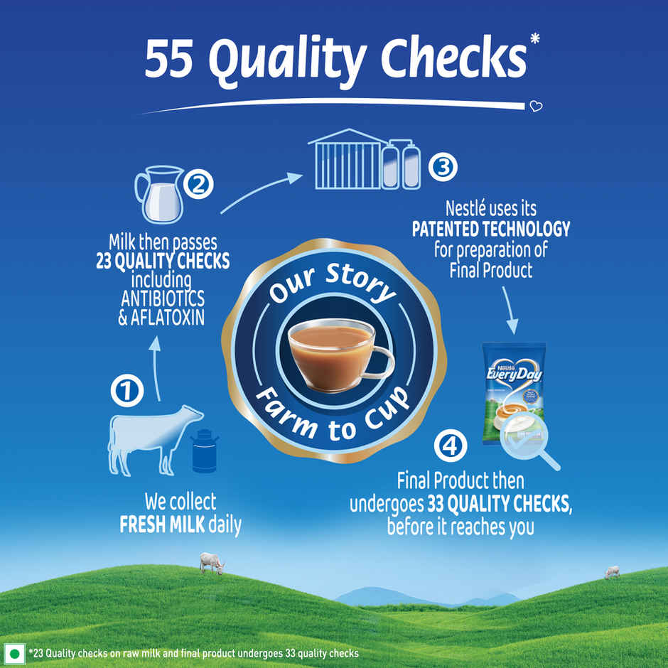 Nestle EveryDay Dairy Whitener