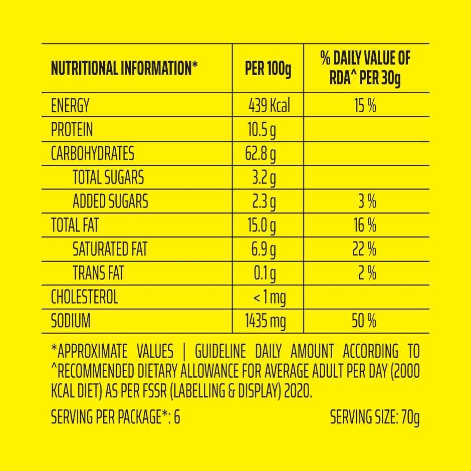 Balaji Gippi Masala Noodles