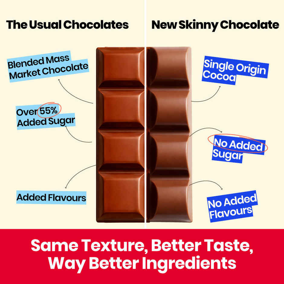 Skinny Sugar Free Milk Chocolate Bar | No Added Sugar | No Palm Oil