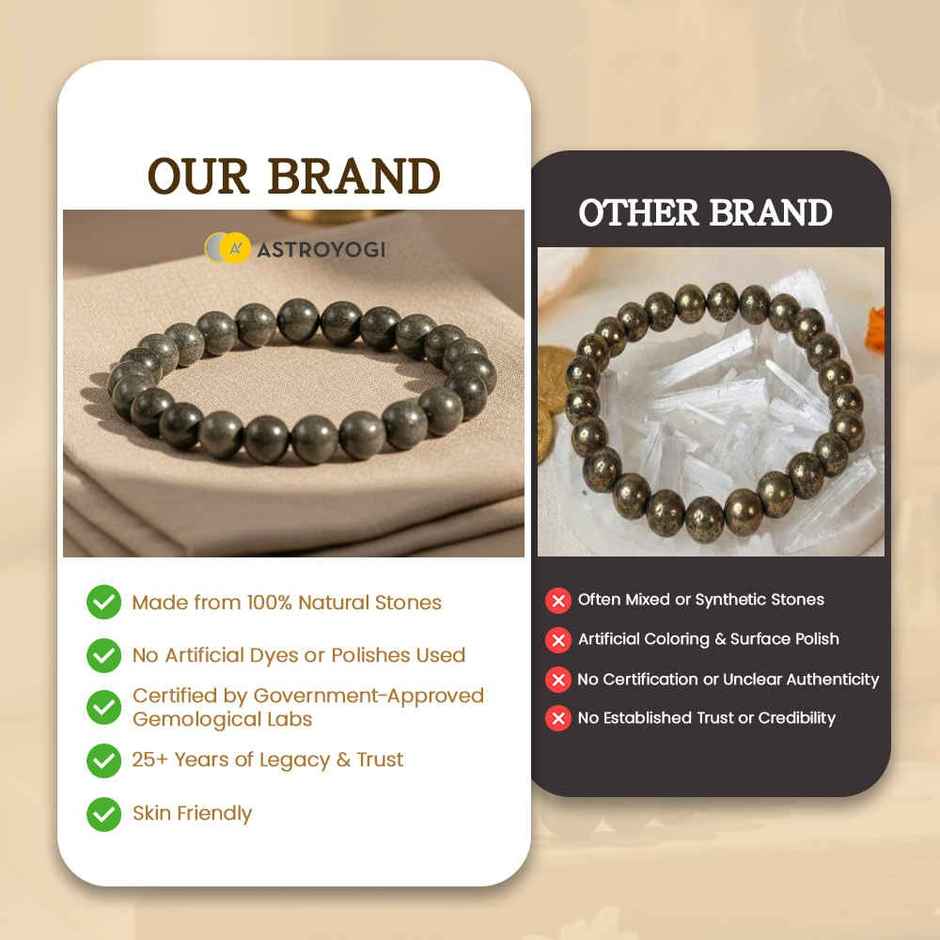 Raw Pyrite Bracelet | Natural Gemstones | Pack of 1 | Astroyogi