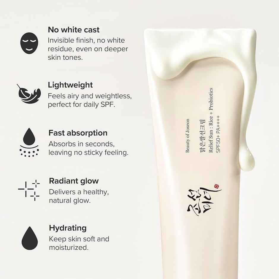 Beauty Of Joseon Relief Sun | Rice + Probiotics SPF 50+ PA++++