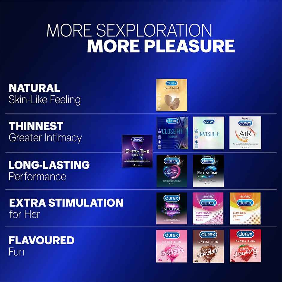 Durex Extra Time Condom (3pc) & Durex Lube - Intense - Tingling Lubricant (50ml) Combo