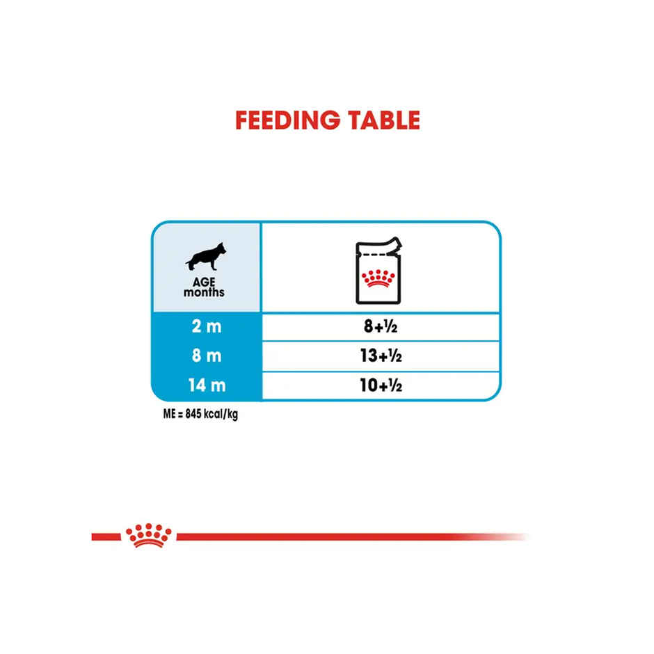 Royal Canin Maxi Puppy Dog Wet Food 140g