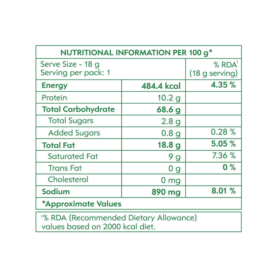 TTP Air Popped Chips - South Africa Peri Peri