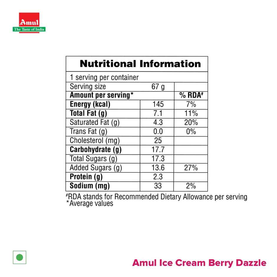 Amul Berry Icecream Cup