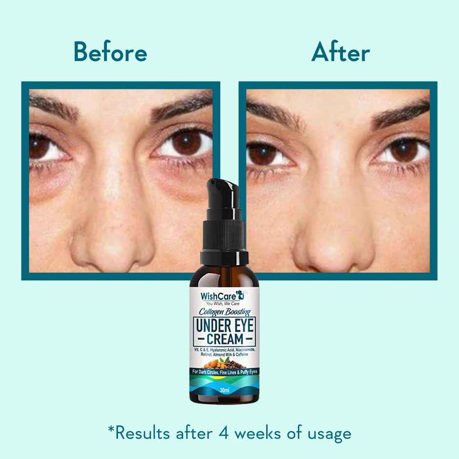 Wishcare Collagen Boosting Under Eye Cream - Coffee & Almond