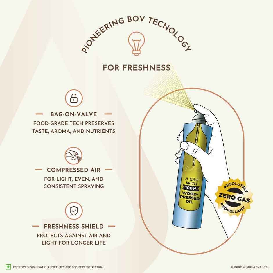 Indic Wisdom Nava Spray - Mustard Wood Pressed Oil (Spray For Cooking)