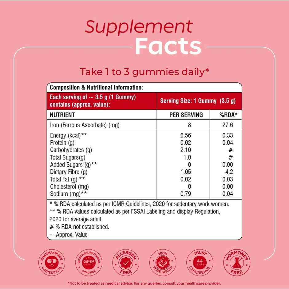 Arth By Emcure Iron Gummies | Ferrous Ascorbate & Folic Acid | Helps Anaemia & Fatigue