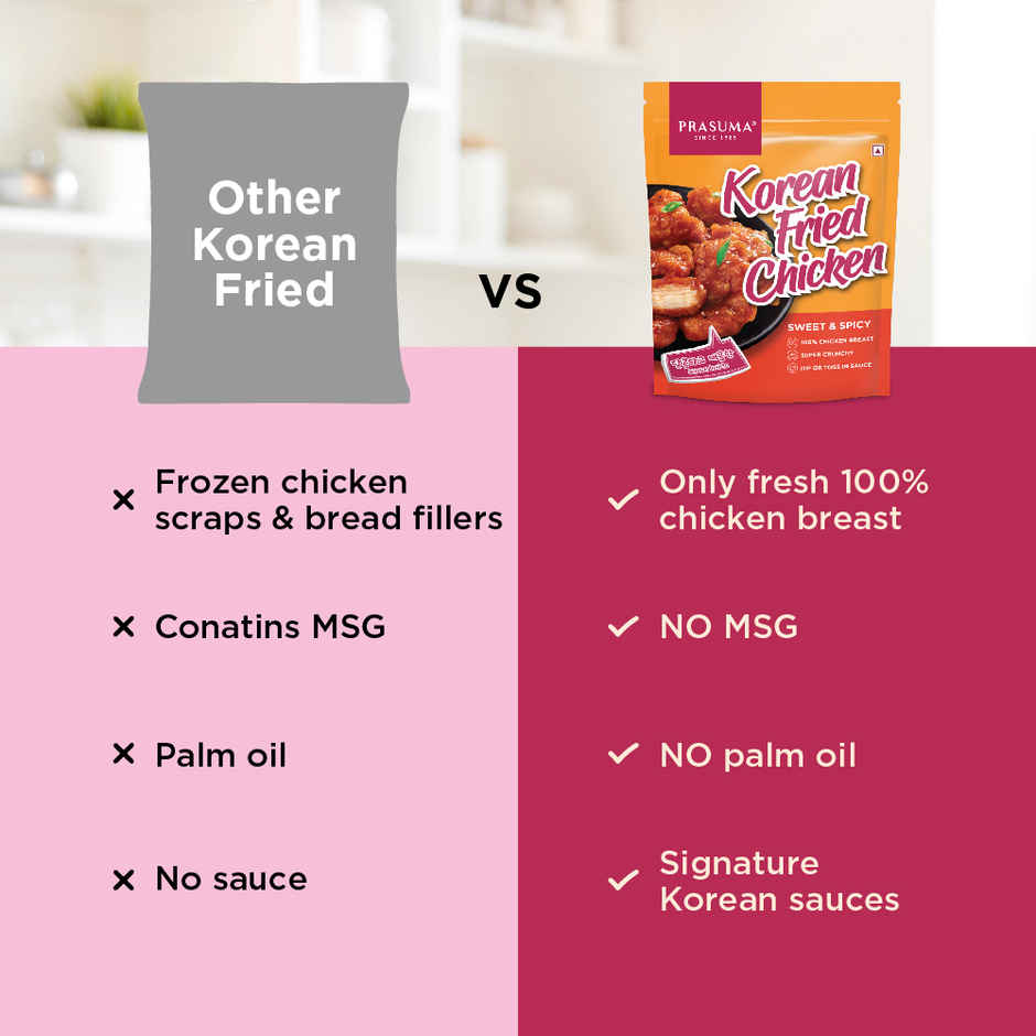Prasuma Korean Fried Chicken - Spicy K-Bbq(275gms) & Prasuma Pizza Minis - Chicken Tikka(180gms) Combo