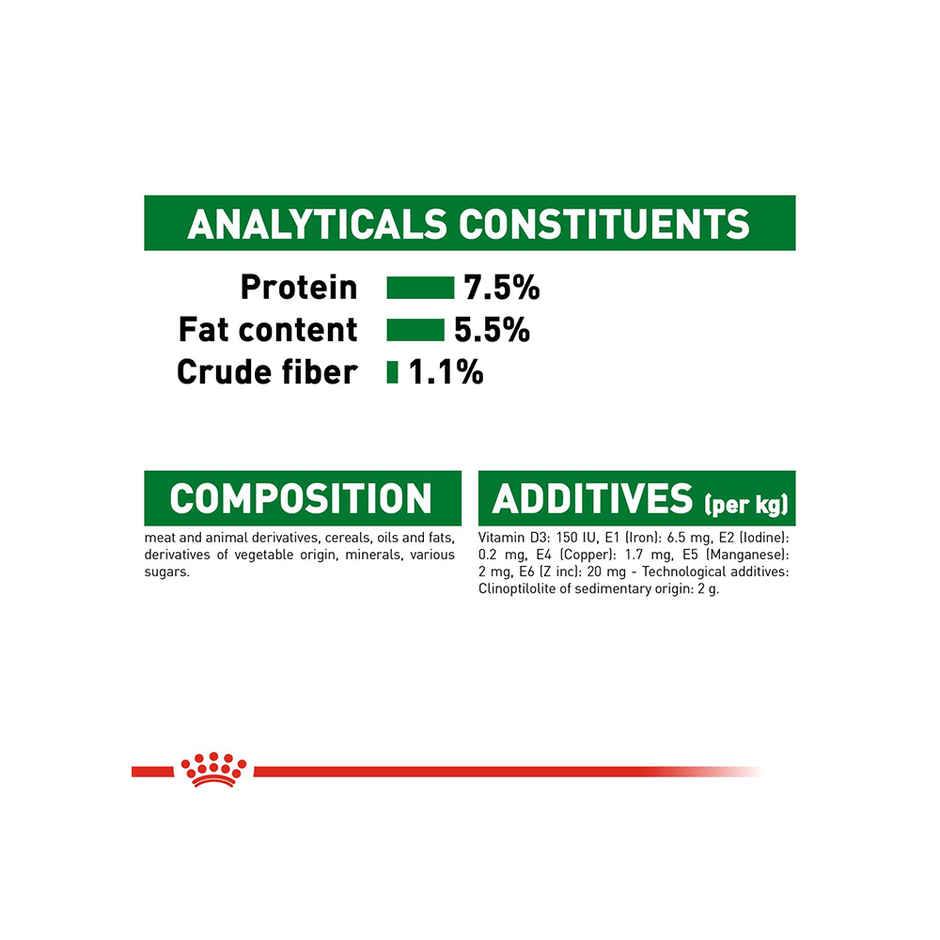 Royal Canin Mini Adult Dog Wet Food