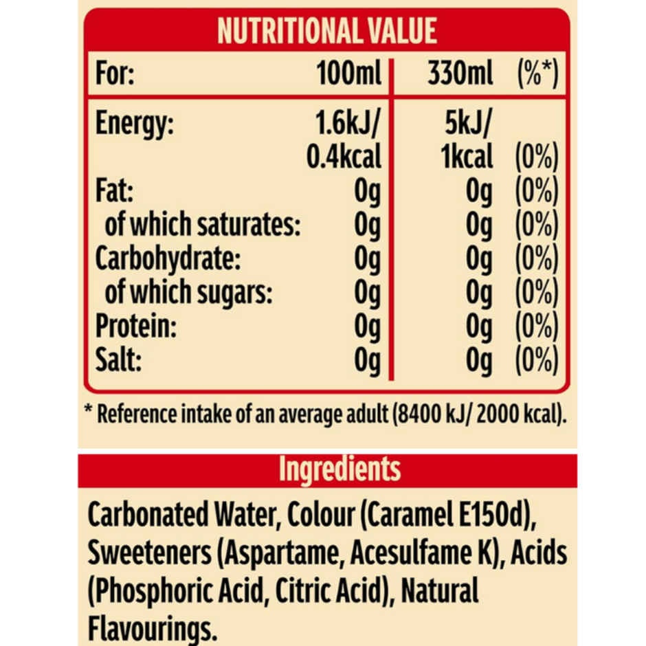 Coca-Cola Diet Coke Soft Drink Can | Carbonated Beverage | No Caffeine