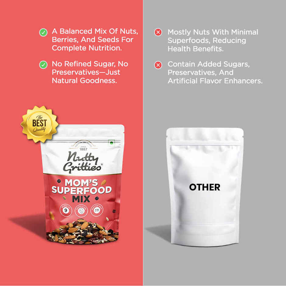 Nutty Gritties Mom's Trail Mix - High Protein, Omega-3, Energy Boost