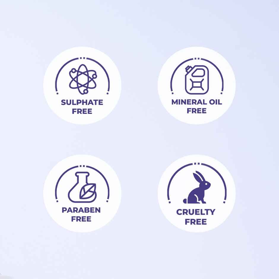 Naturali Anti Hairfall Mask | Hairfall Control | Rosemary, Biotin & Ginseng