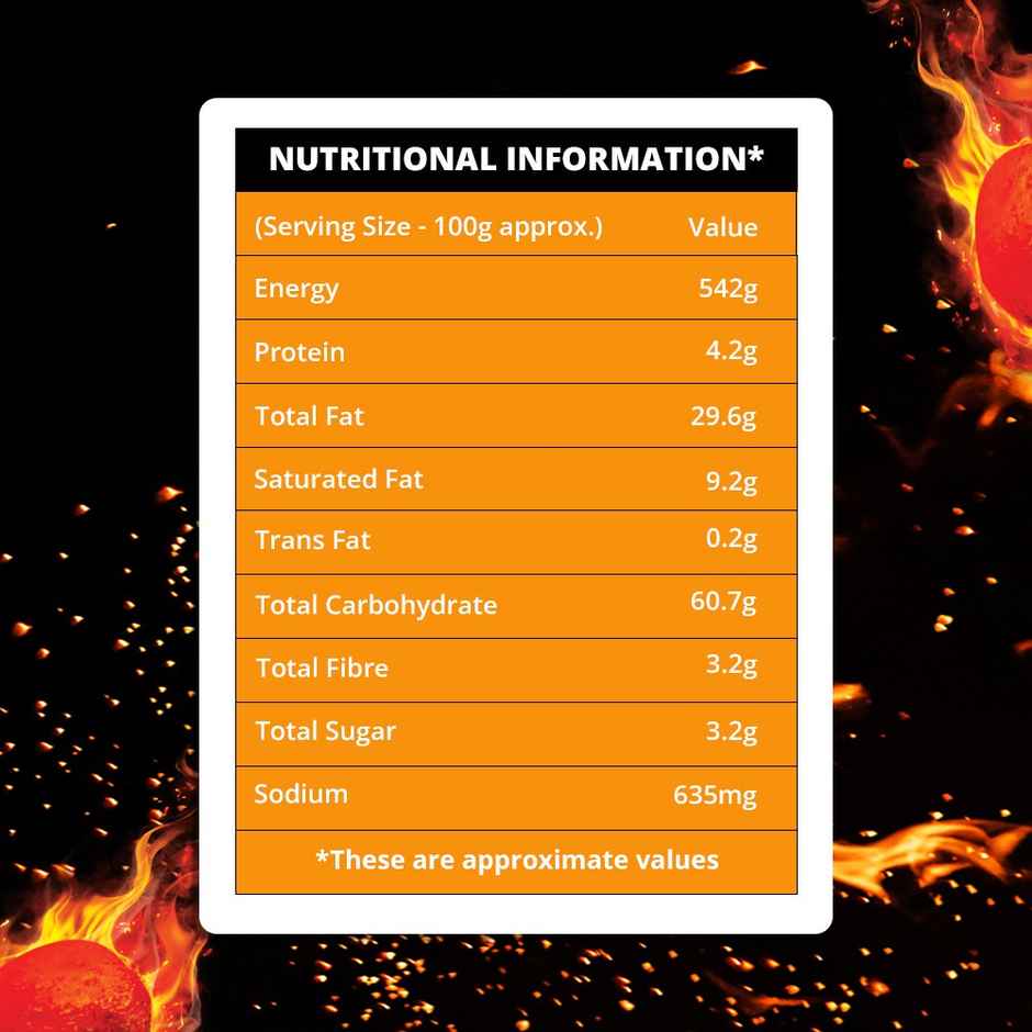 Kab's Jackpot Fire Balls Pepper