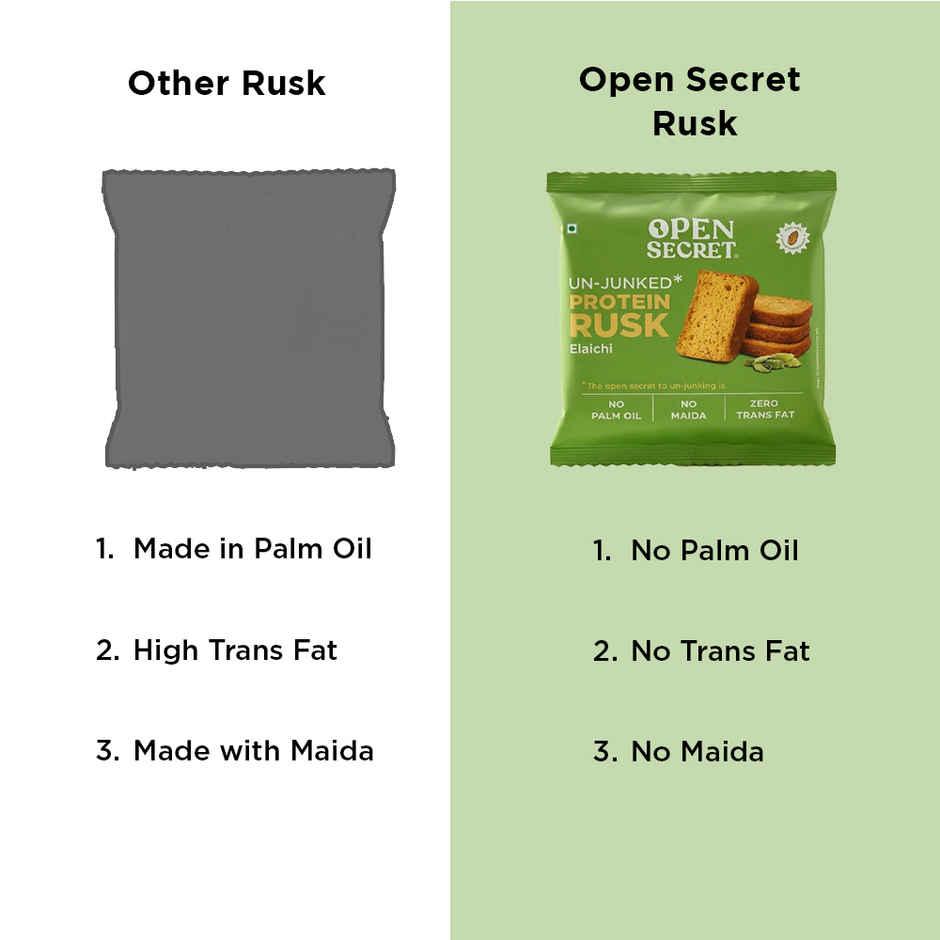Open Secret High Protein Elaichi Rusk | No Palm Oil, No Maida, Zero Trans Fat