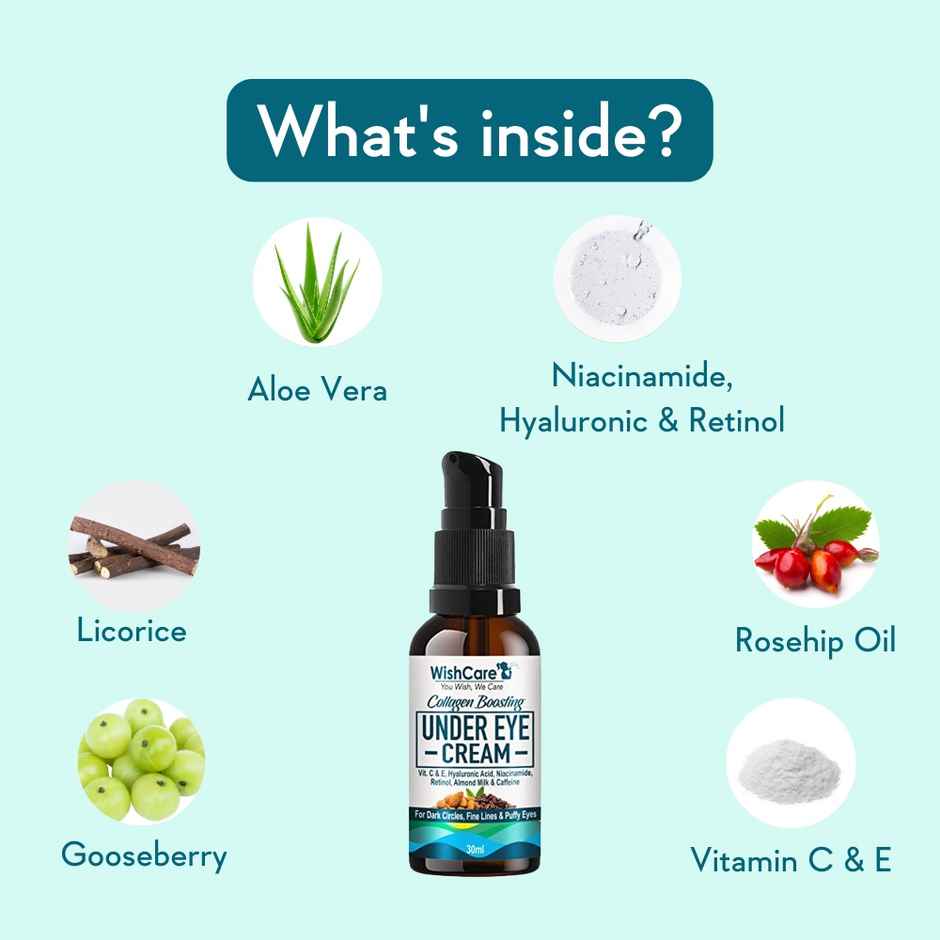 Wishcare Collagen Boosting Under Eye Cream - Coffee & Almond