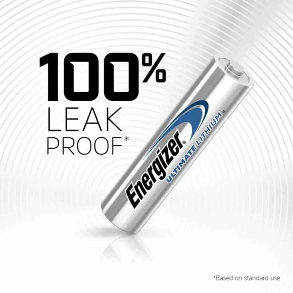 Energizer Max AAA Alkaline Batteries