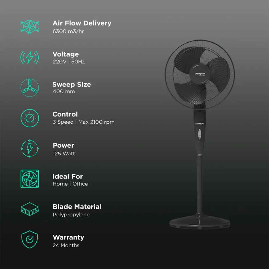 Crompton High speed Torpedo Pedestal Fan, 400mm, Black