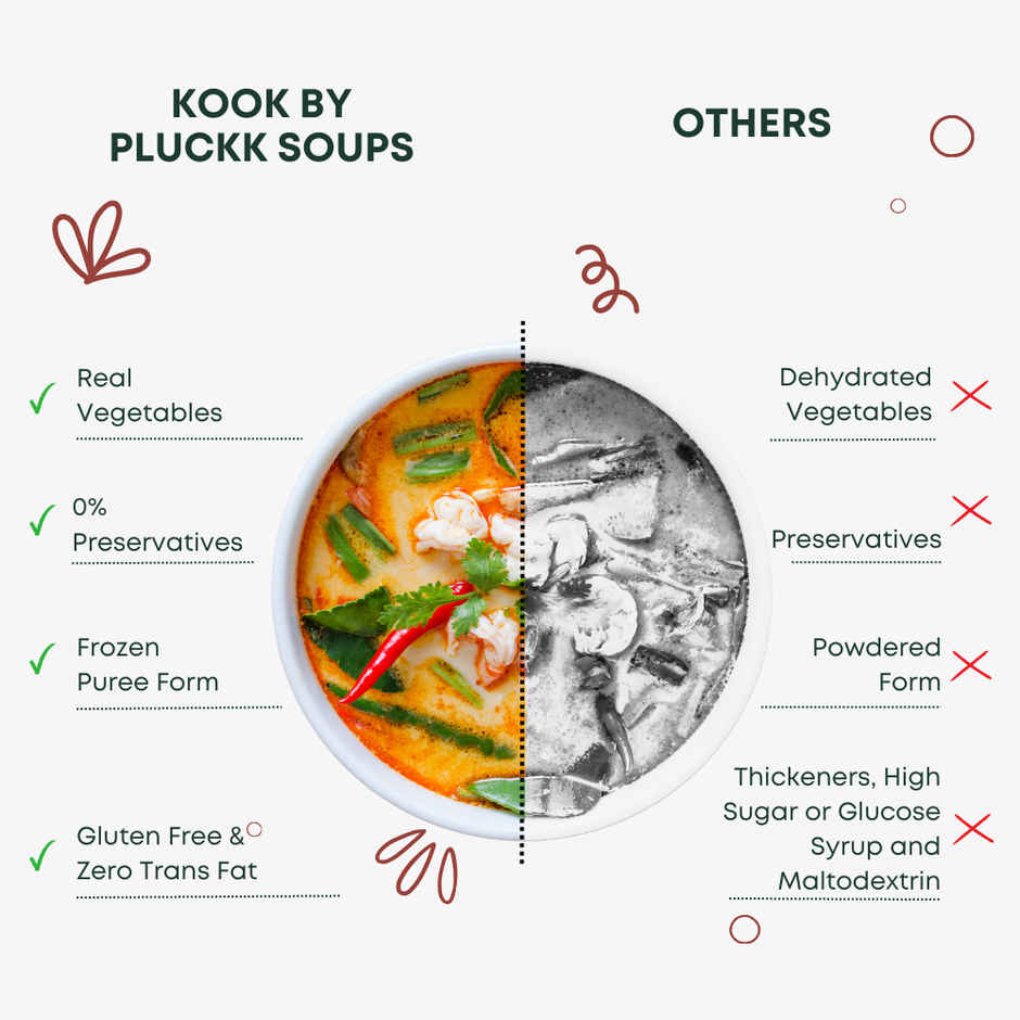 Pluckk Gluten Free Tom Kha Soup | Serves 2