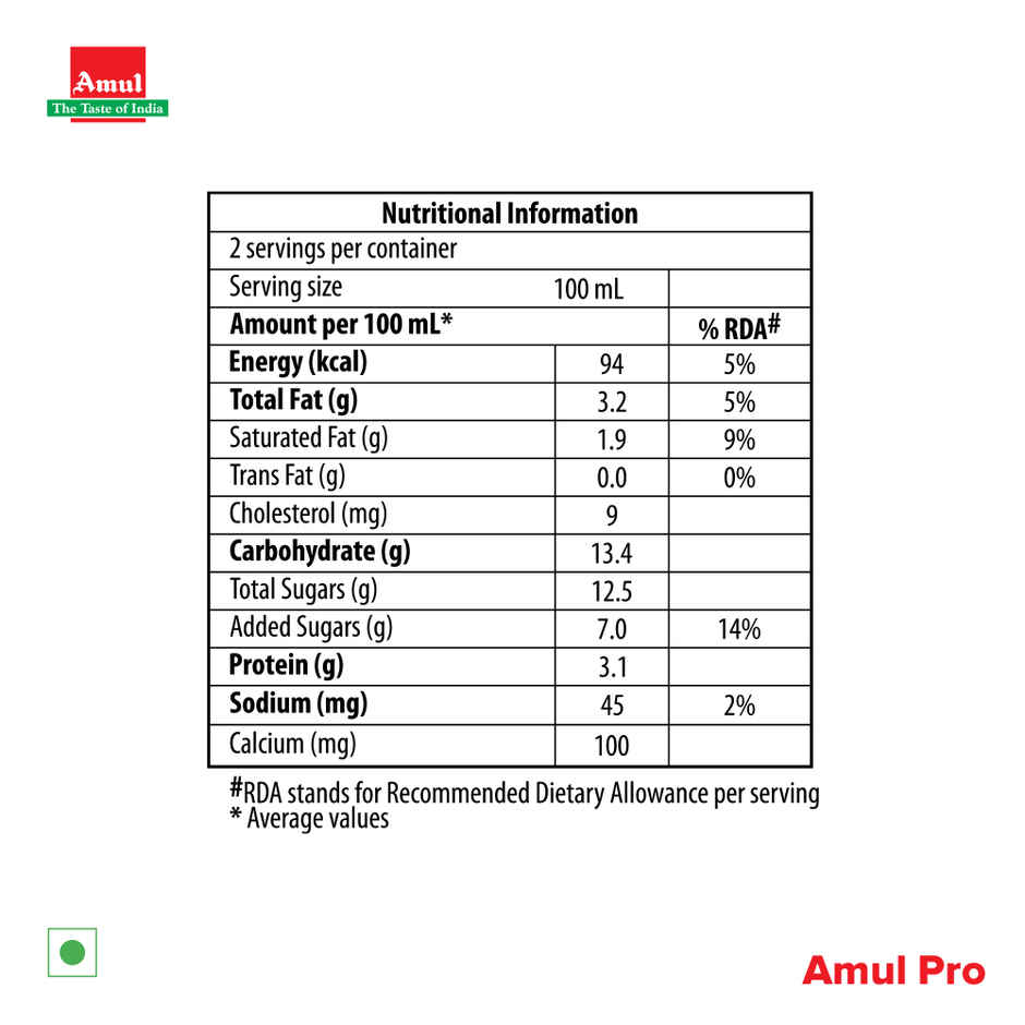 Amul Pro Drink Milkshake
