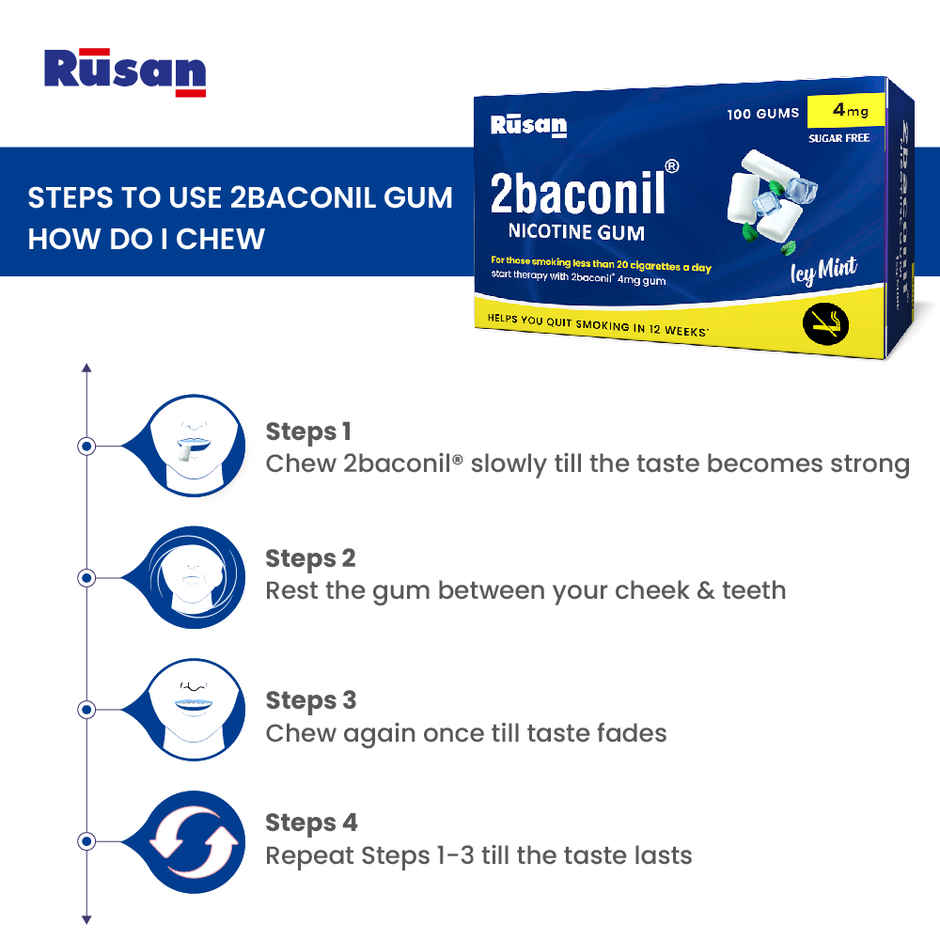 2baconil 4mg Icy Mint Sugar Free Nicotine Gum