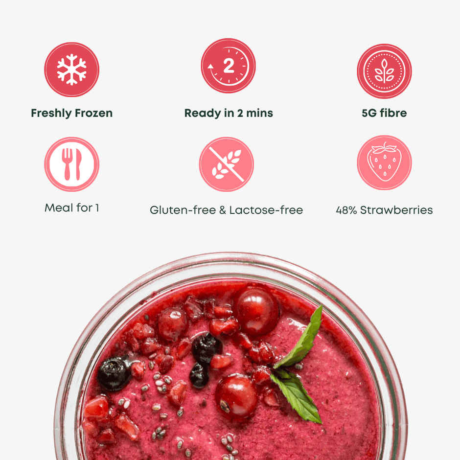Pluckk Healthy & Lactose Free Beetox Smoothie | Serves 1