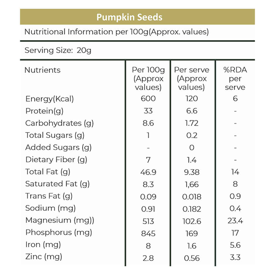 Khetika Premium Pumpkin Seeds