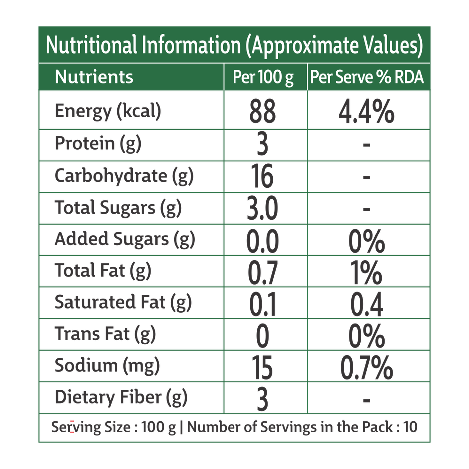 Safal Frozen Sweet Corn