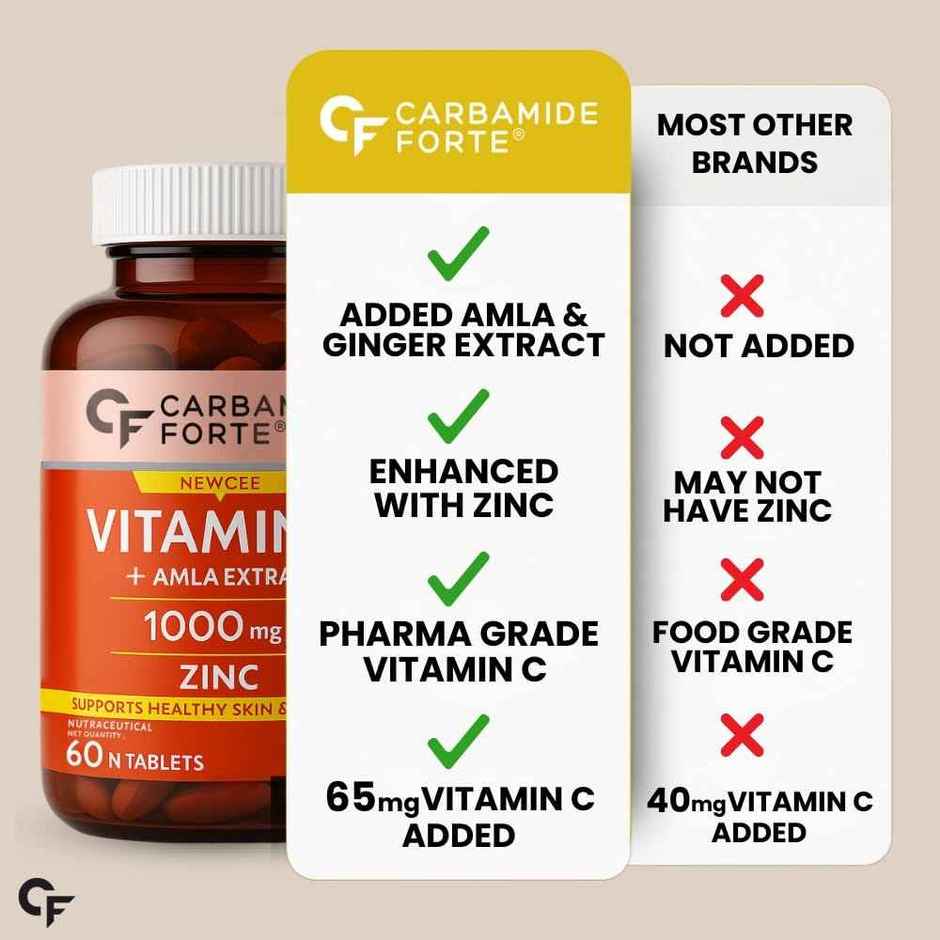 Carbamide Forte Natural Vitamin C Tablet Amla Extract With Zinc For Immunity & Skincare 60 tab