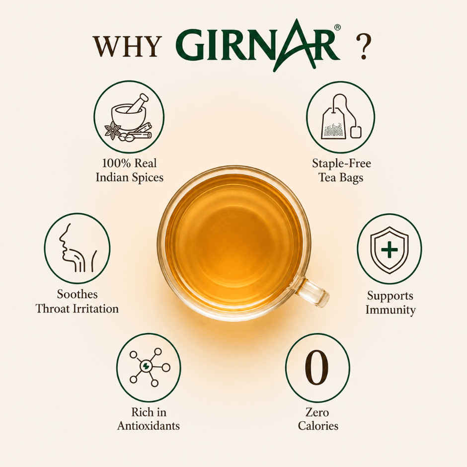 Girnar Detox Desi Kahwa Green Tea Bags