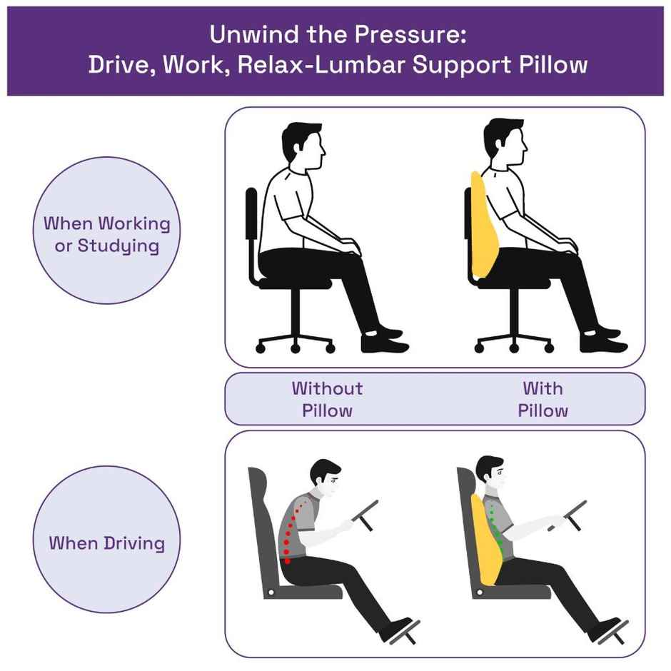 Wakefit Back Support Cushion | Lumbar, Lower Back & Upper Back Support ain Relief Grey