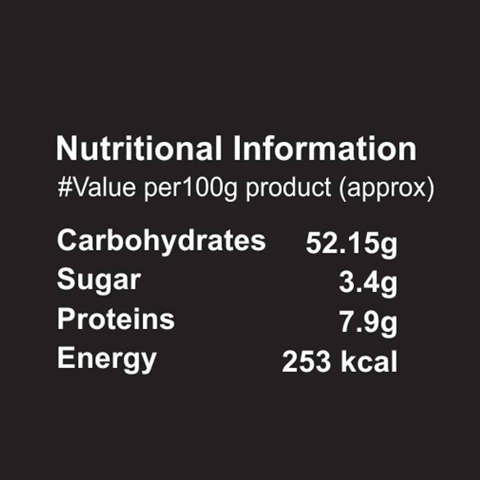 Brano High Fiber Sandwich Bread