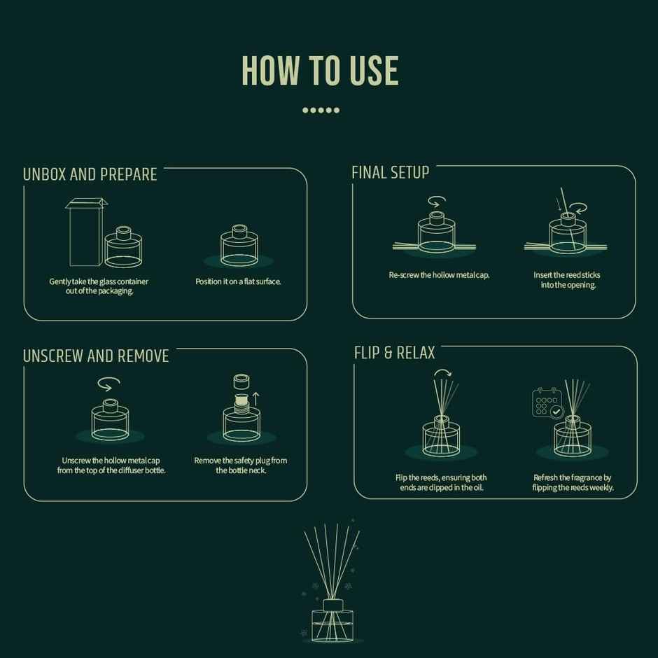 Aromahpure Premium Reed Diffuser | Lemongrass, With 6 Fiber Reed Stick