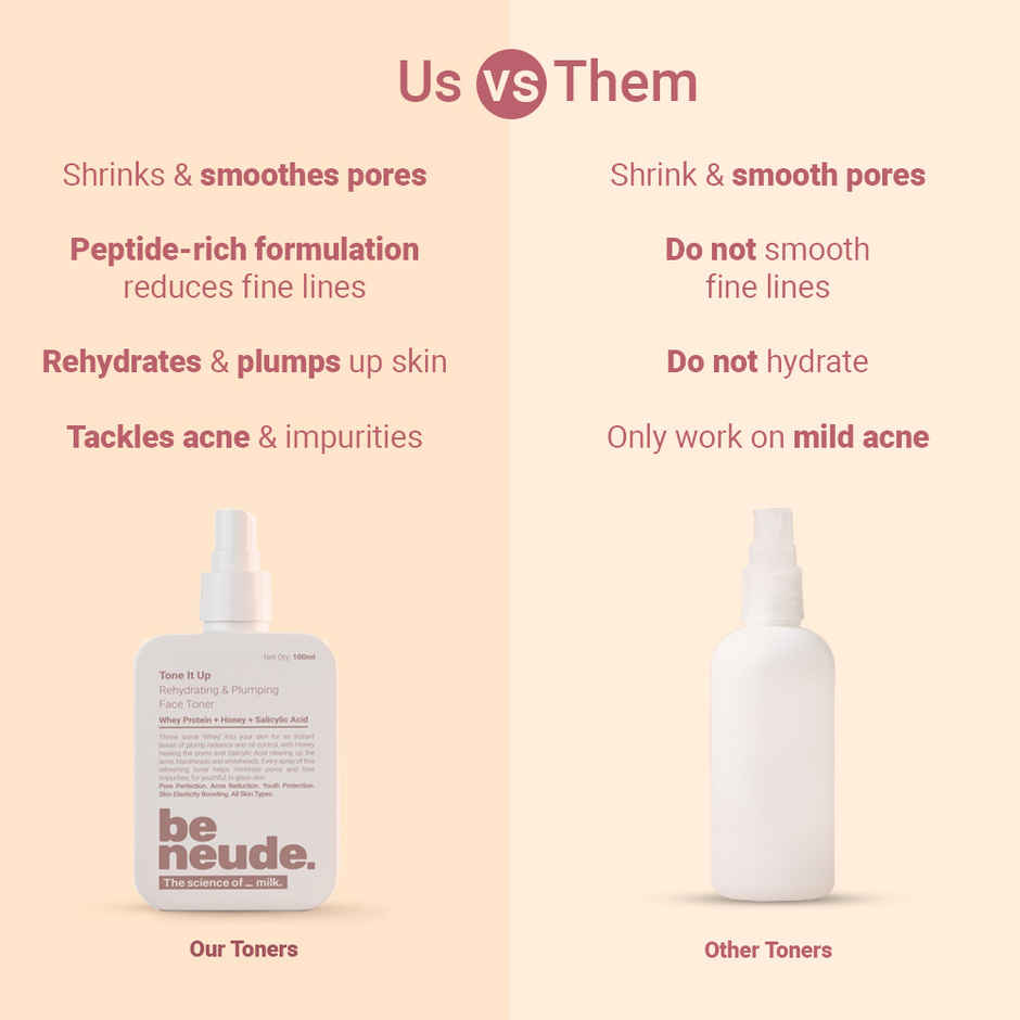 Be Neude Milk Peptide Face Toner With Whey Protein For Pore Rehydration & Acne Management