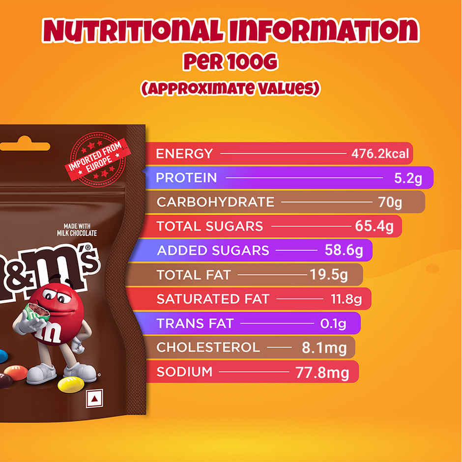 m&m's Milk Chocolate Candies Resealable Sharing Pack