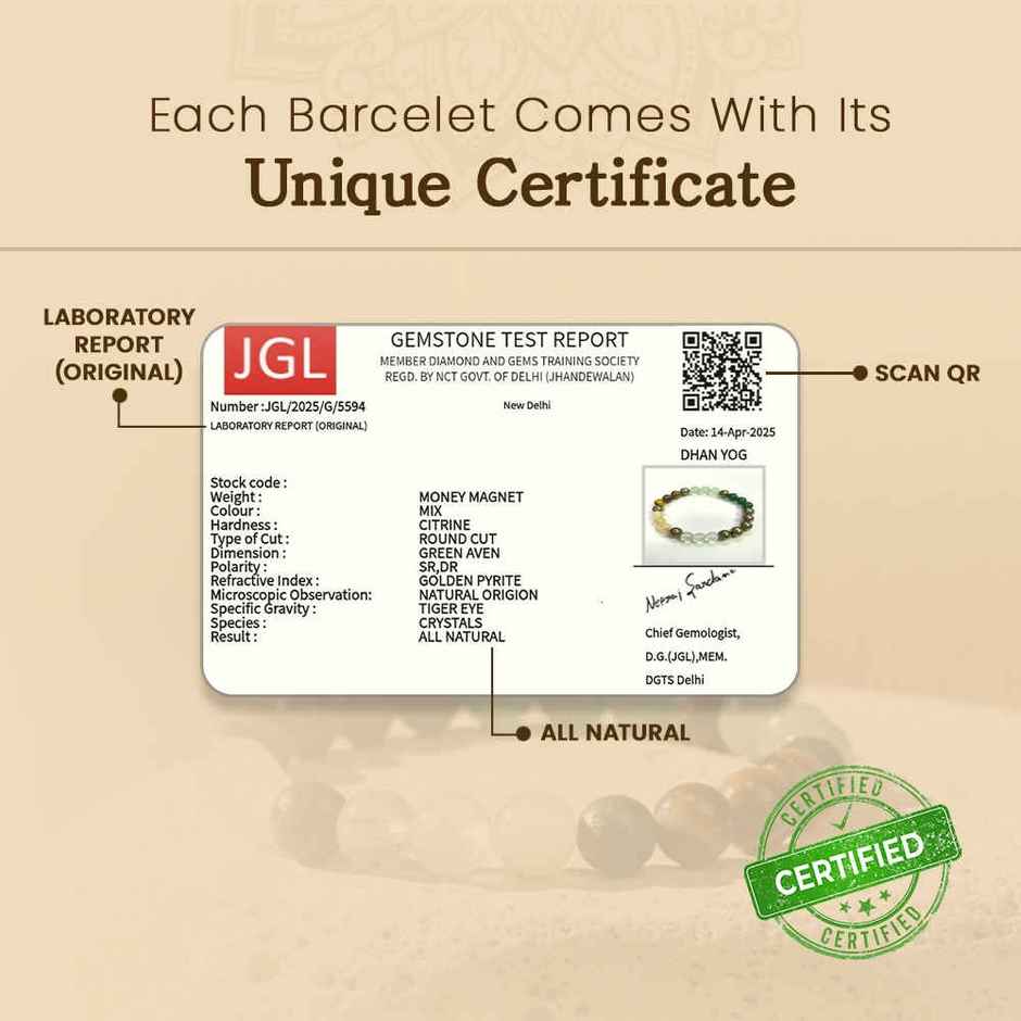 Astroyogi The Real Dhan Yog Bracelet | Natural Gemstones | Pack of 1
