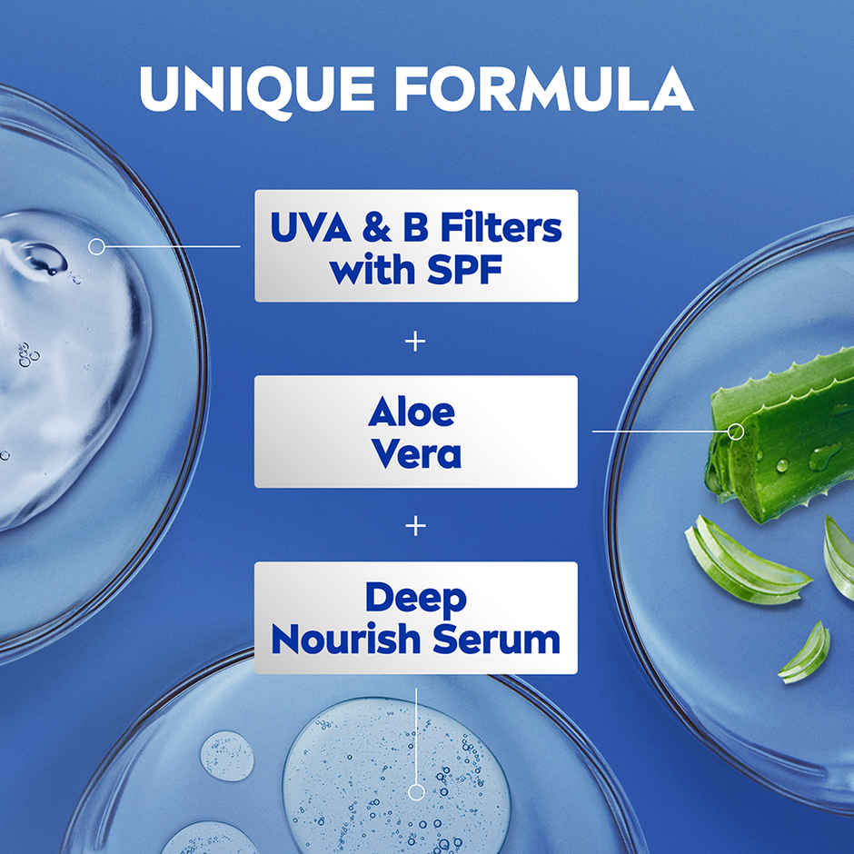 NIVEA Aloe Protection Body Lotion SPF 15|Aloe Vera Extracts & Deep Moisture Serum|Men & Women