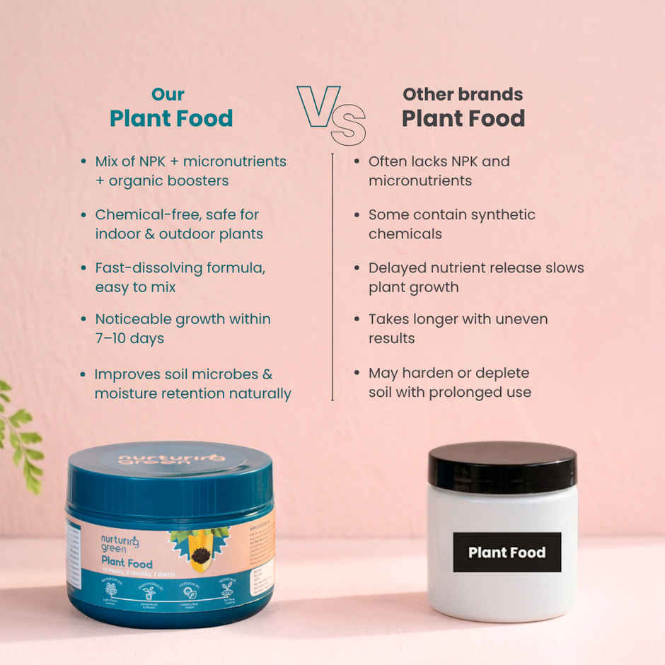 Nurturing Green - Plant Food | 100gm | Growth Supplement | Fertillizer for Soil and Plant Care