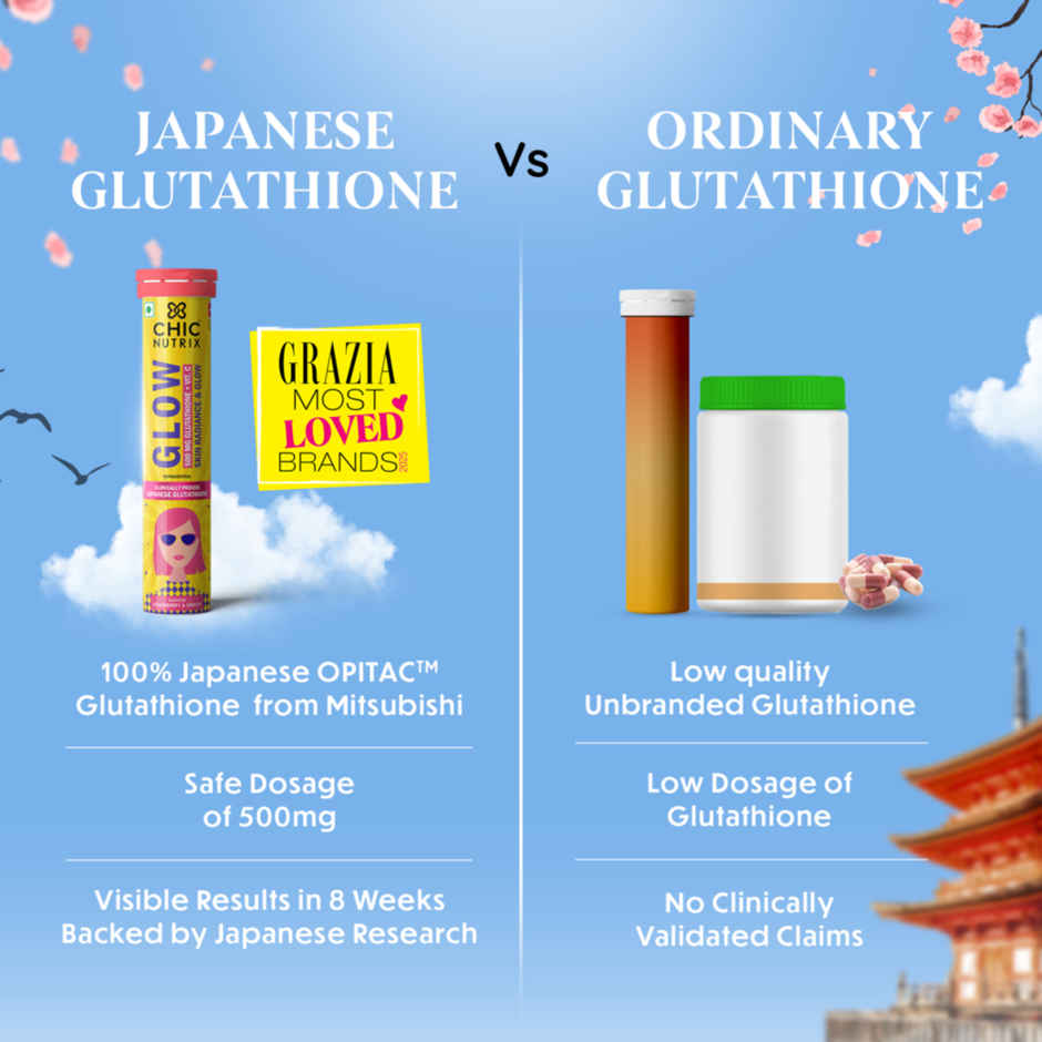 Chicnutrix Glow Japanese Glutathione & Vit. C for Brighter Skin| Strawberry-Lemon flavour