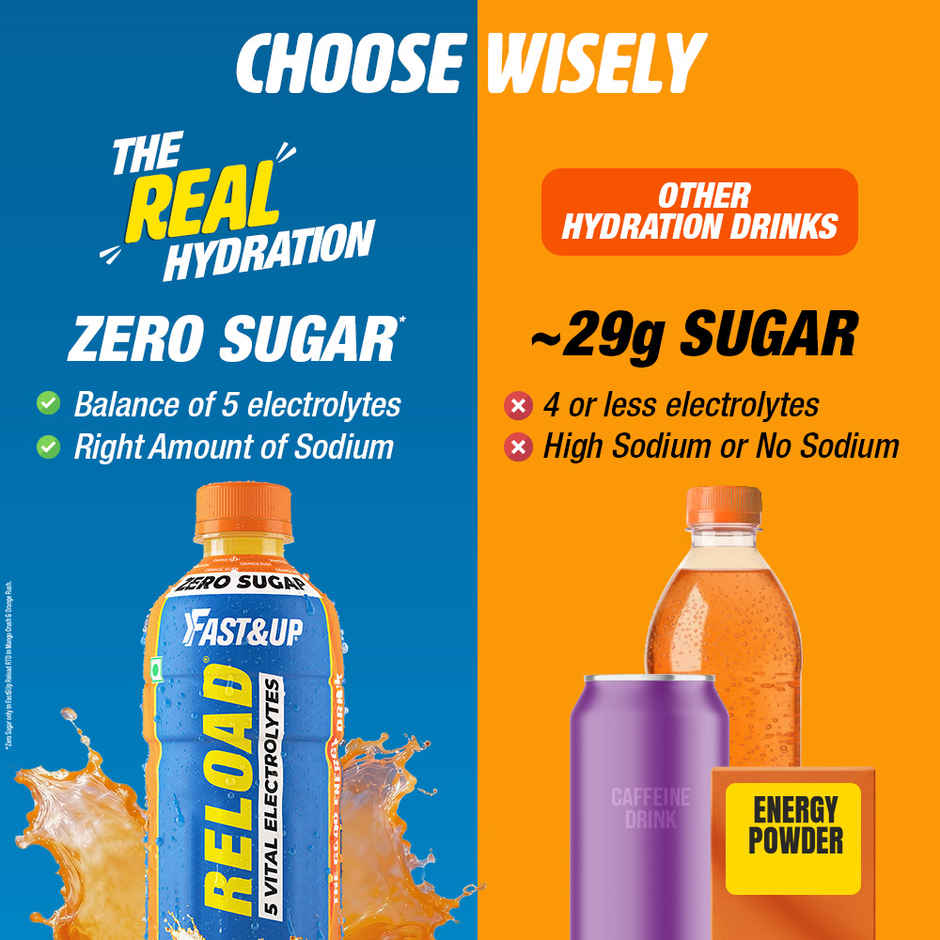 Fast&up Reload Zero Sugar Energy Drink | Refreshing Orange Flavour Combo