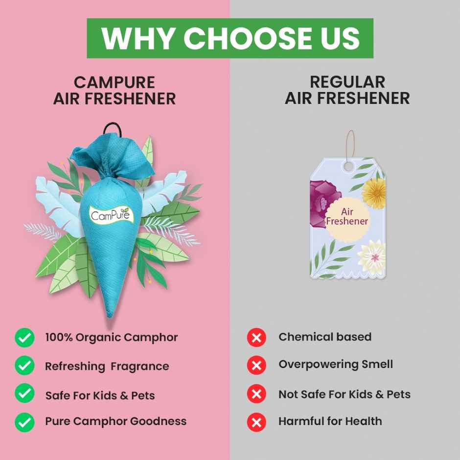 Campure Original Camphor Cone