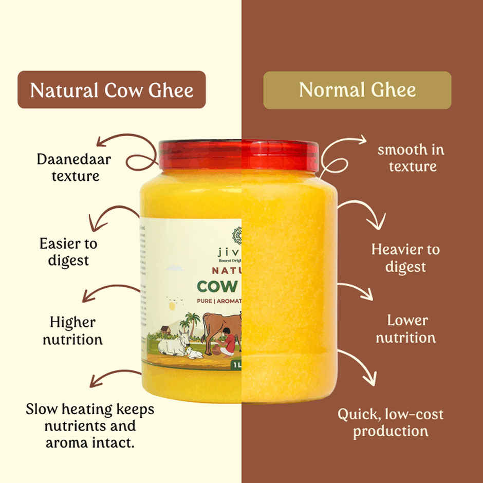 Jivika Natural Cow Ghee | Traditionally Churned Bilona Method