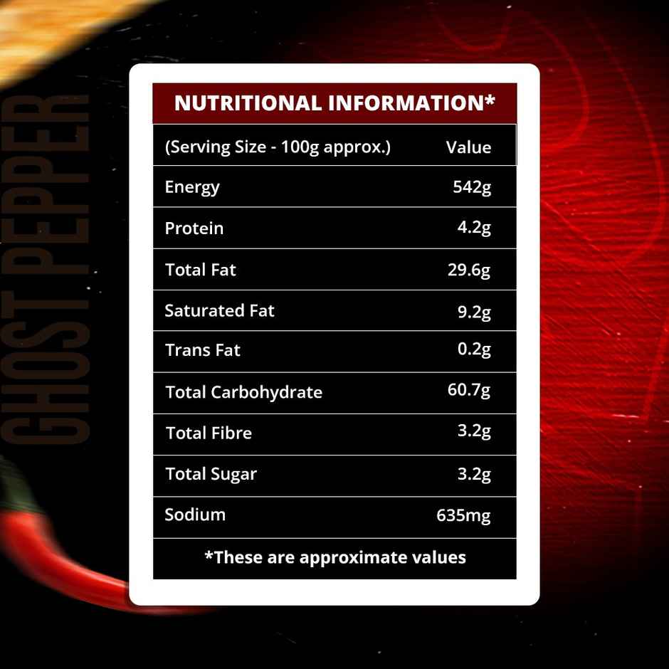 Kab's Jackpot Ghost Pepper Snacks