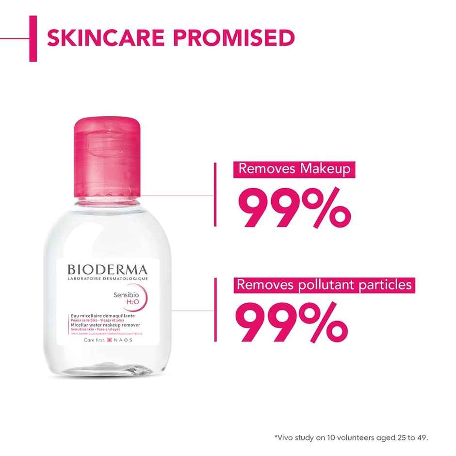 Bioderma Sensibio H2O Micellar Water Makeup Remover